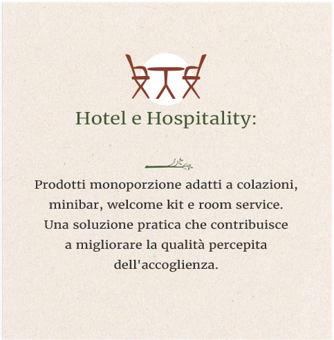 Hotel e Hospitality: