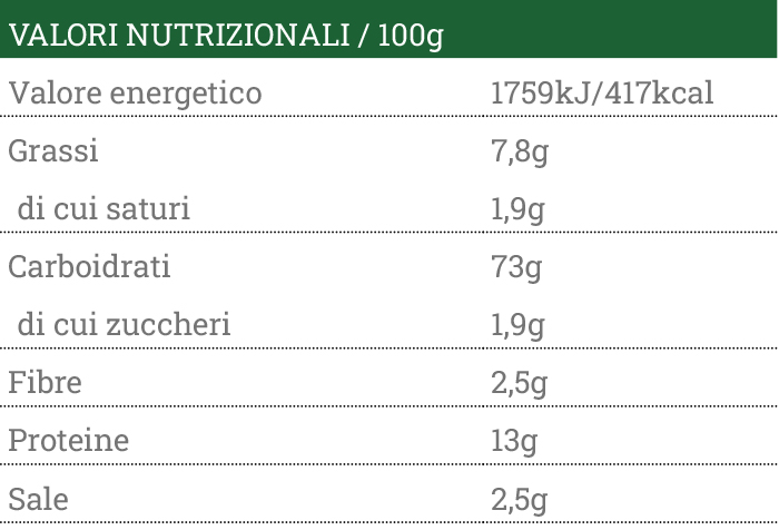 Soffietti biologici cacio & pepe 2 Soffietti biologici cacio&pepe tabella